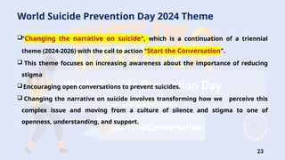 World Suicide Prevention Day 2024 with theme.pptx