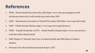 World Suicide Prevention Day 2024 with theme.pptx