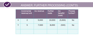 ANSWER: FURTHER PROCESSING (CONT'D)
Incremental
revenue/unit
Inc revenue Further
costs
Inc
benefit/
(cost)
Process
further?
X 2 5,000 10,000 (5,000) No
Y 5 7,500 8,000 (500) No
 
