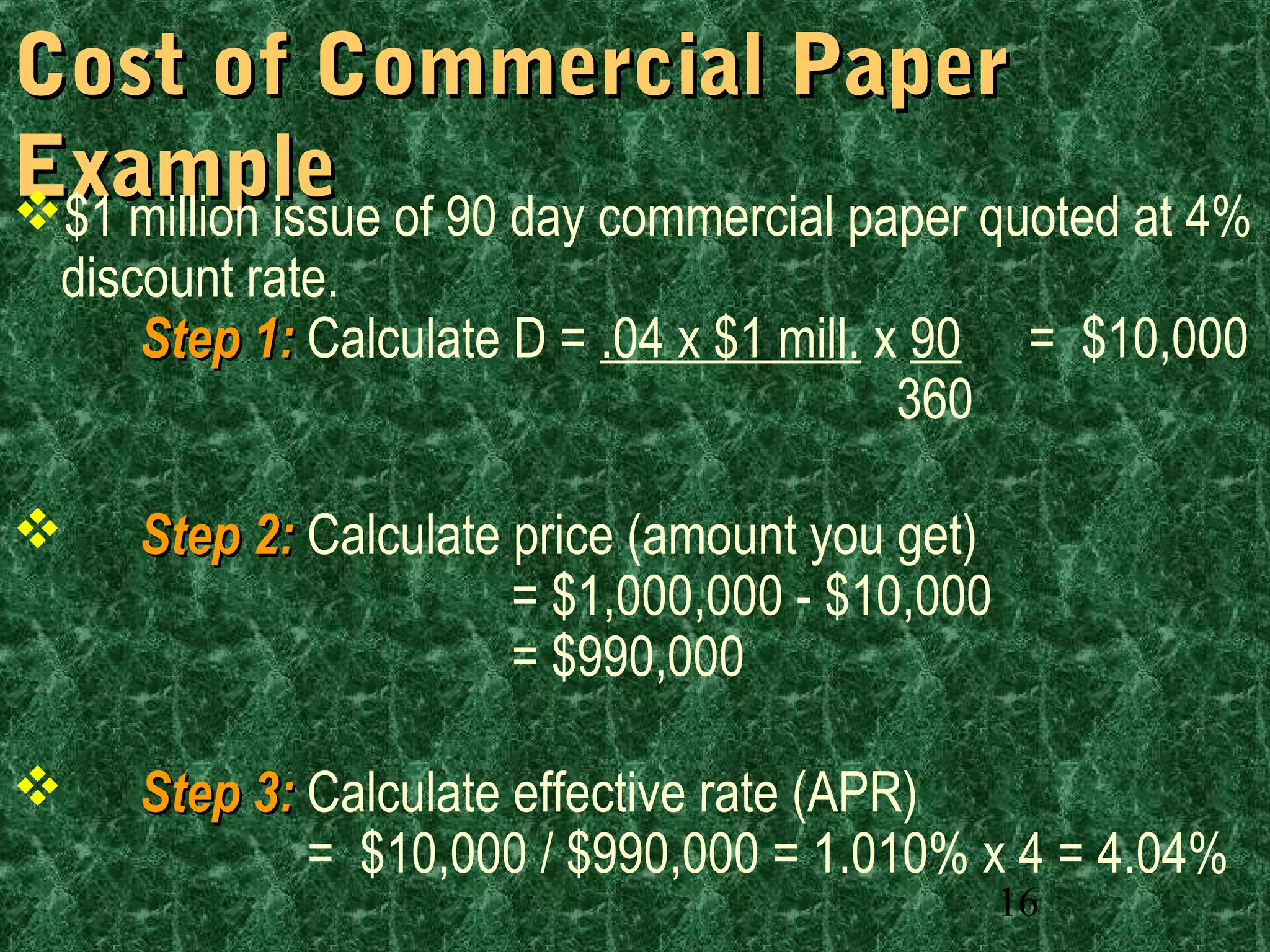 16
Cost of Commercial PaperCost of Commercial Paper
ExampleExample$1 million issue of 90 day commercial paper quoted at 4%
discount rate.
Step 1:Step 1: Calculate D = .04 x $1 mill. x 90 = $10,000
360
 Step 2:Step 2: Calculate price (amount you get)
= $1,000,000 - $10,000
= $990,000
 Step 3:Step 3: Calculate effective rate (APR)
= $10,000 / $990,000 = 1.010% x 4 = 4.04%
 