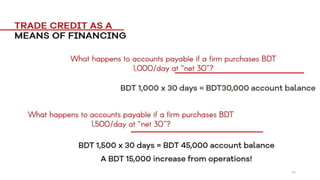 Short Term Financing