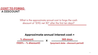 Short Term Financing