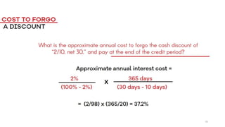 Short Term Financing