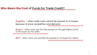 Short Term Financing