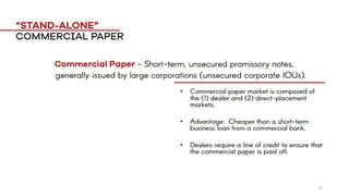 Short Term Financing