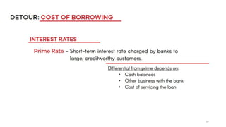 Short Term Financing