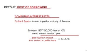 Short Term Financing