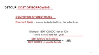 Short Term Financing