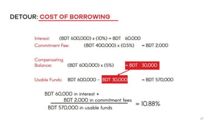 Short Term Financing