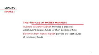 Short Term Financing