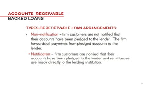 Short Term Financing