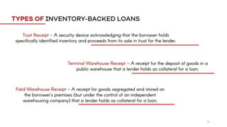 Short Term Financing