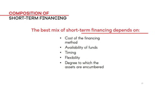 Short Term Financing