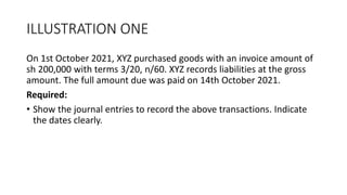 ILLUSTRATION ONE
On 1st October 2021, XYZ purchased goods with an invoice amount of
sh 200,000 with terms 3/20, n/60. XYZ records liabilities at the gross
amount. The full amount due was paid on 14th October 2021.
Required:
• Show the journal entries to record the above transactions. Indicate
the dates clearly.
 