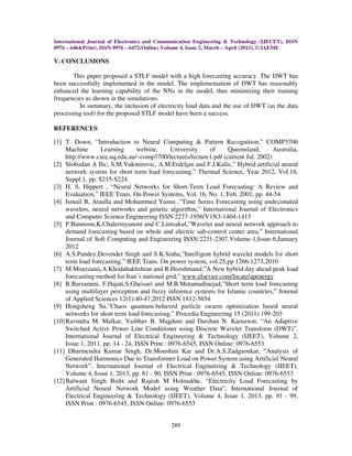 Short term load forecasting using hybrid neuro wavelet model | PDF