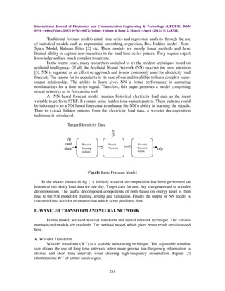 Short term load forecasting using hybrid neuro wavelet model | PDF