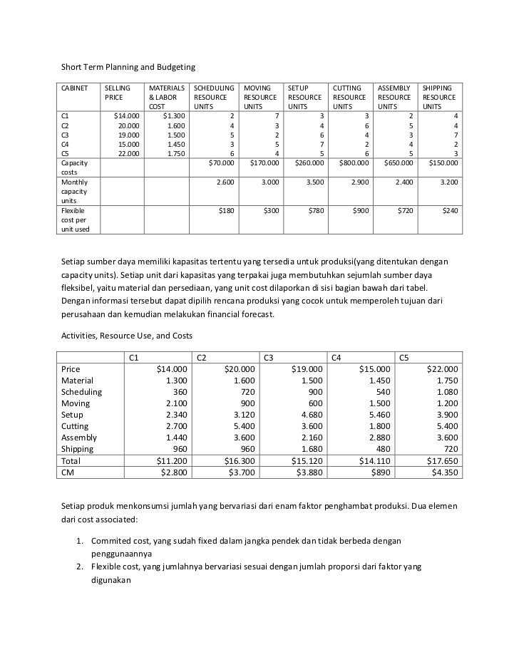 chapter 2 Short term planning and budgeting