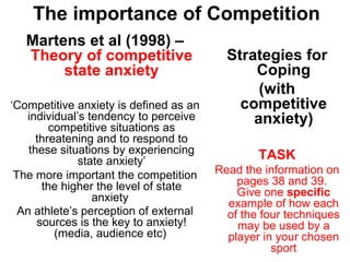 The importance of Competition
   Martens et al (1998) –
   Theory of competitive                  Strategies for
        state anxiety                         Coping
                                               (with
‘Competitive anxiety is defined as an       competitive
   individual’s tendency to perceive
         competitive situations as
                                              anxiety)
      threatening and to respond to
    these situations by experiencing            TASK
              state anxiety’
 The more important the competition     Read the information on
       the higher the level of state        pages 38 and 39.
                 anxiety                    Give one specific
                                          example of how each
  An athlete’s perception of external     of the four techniques
      sources is the key to anxiety!        may be used by a
          (media, audience etc)           player in your chosen
                                                   sport
 