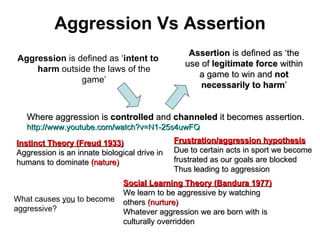 Aggression Vs Assertion
                                                  Assertion is defined as ‘the
Aggression is defined as ‘intent to
                                                 use of legitimate force within
    harm outside the laws of the
                                                    a game to win and not
               game’
                                                     necessarily to harm’


   Where aggression is controlled and channeled it becomes assertion.
   http://www.youtube.com/watch?v=N1-25s4uwFQ

Instinct Theory (Freud 1933)                  Frustration/aggression hypothesis
Aggression is an innate biological drive in   Due to certain acts in sport we become
humans to dominate (nature)                   frustrated as our goals are blocked
                                              Thus leading to aggression
                               Social Learning Theory (Bandura 1977)
                               We learn to be aggressive by watching
What causes you to become      others (nurture)
aggressive?                    Whatever aggression we are born with is
                               culturally overridden
 