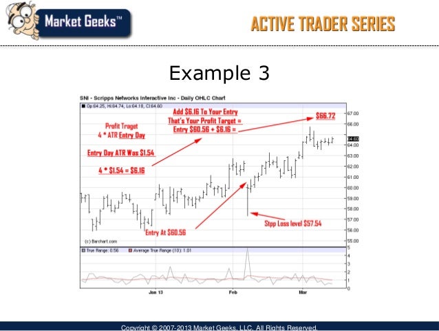 Short term stock trading strategies using retracements