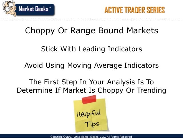 Best short term trading system