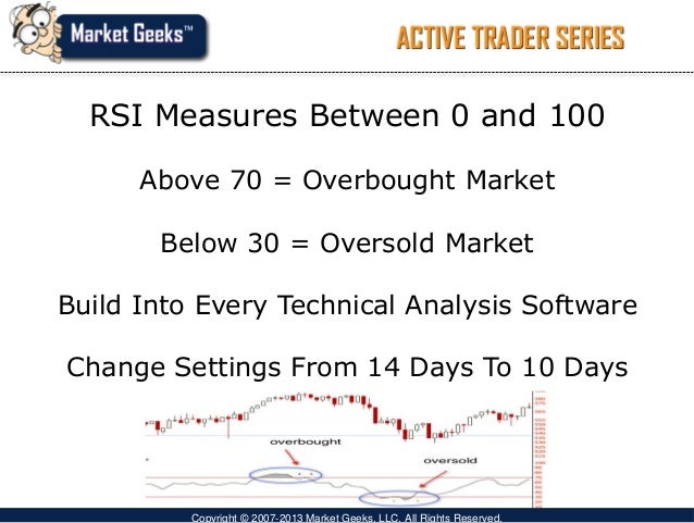 Short term trading strategies that work pdf download