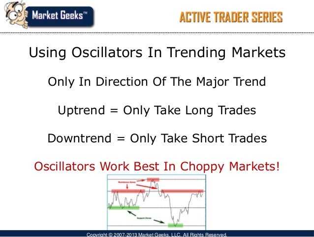 Short term cfd trading strategies