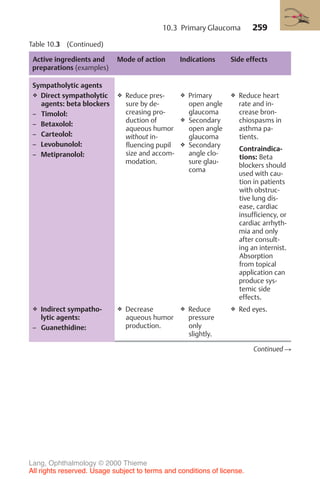 259
Table 10.3 (Continued)
Active ingredients and
preparations (examples)
Mode of action Indications Side effects
Sympatholytic agents
❖ Direct sympatholytic
agents: beta blockers
– Timolol:
– Betaxolol:
– Carteolol:
– Levobunolol:
– Metipranolol:
❖ Reduce pres-
sure by de-
creasing pro-
duction of
aqueous humor
without in-
fluencing pupil
size and accom-
modation.
❖ Primary
open angle
glaucoma
❖ Secondary
open angle
glaucoma
❖ Secondary
angle clo-
sure glau-
coma
❖ Reduce heart
rate and in-
crease bron-
chiospasms in
asthma pa-
tients.
Contraindica-
tions: Beta
blockers should
used with cau-
tion in patients
with obstruc-
tive lung dis-
ease, cardiac
insufficiency, or
cardiac arrhyth-
mia and only
after consult-
ing an internist.
Absorption
from topical
application can
produce sys-
temic side
effects.
❖ Indirect sympatho-
lytic agents:
– Guanethidine:
❖ Decrease
aqueous humor
production.
❖ Reduce
pressure
only
slightly.
❖ Red eyes.
Continued !
10.3 Primary Glaucoma
Lang, Ophthalmology © 2000 Thieme
All rights reserved. Usage subject to terms and conditions of license.
 