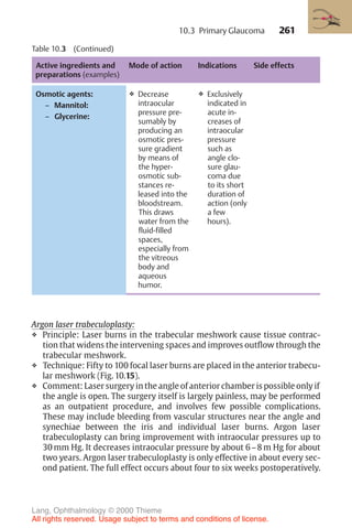 261
Table 10.3 (Continued)
Active ingredients and
preparations (examples)
Mode of action Indications Side effects
Osmotic agents:
– Mannitol:
– Glycerine:
❖ Decrease
intraocular
pressure pre-
sumably by
producing an
osmotic pres-
sure gradient
by means of
the hyper-
osmotic sub-
stances re-
leased into the
bloodstream.
This draws
water from the
fluid-filled
spaces,
especially from
the vitreous
body and
aqueous
humor.
❖ Exclusively
indicated in
acute in-
creases of
intraocular
pressure
such as
angle clo-
sure glau-
coma due
to its short
duration of
action (only
a few
hours).
Argon laser trabeculoplasty:
❖ Principle: Laser burns in the trabecular meshwork cause tissue contrac-
tion that widens the intervening spaces and improves outflow through the
trabecular meshwork.
❖ Technique: Fifty to 100 focal laser burns are placed in the anterior trabecu-
lar meshwork (Fig. 10.15).
❖ Comment: Laser surgery in the angle of anterior chamber is possible only if
the angle is open. The surgery itself is largely painless, may be performed
as an outpatient procedure, and involves few possible complications.
These may include bleeding from vascular structures near the angle and
synechiae between the iris and individual laser burns. Argon laser
trabeculoplasty can bring improvement with intraocular pressures up to
30 mm Hg. It decreases intraocular pressure by about 6–8 m Hg for about
two years. Argon laser trabeculoplasty is only effective in about every sec-
ond patient. The full effect occurs about four to six weeks postoperatively.
10.3 Primary Glaucoma
Lang, Ophthalmology © 2000 Thieme
All rights reserved. Usage subject to terms and conditions of license.
 