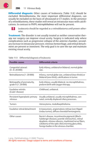 286
Differential diagnosis: Other causes of leukocoria (Table 11.1) should be
excluded. Retinoblastoma, the most important differential diagnosis, can
usually be excluded on the basis of ultrasound or CT studies. In the presence
of a retinoblastoma, these studies will reveal an intraocular mass with calcifi-
cations. In contrast to PHPV, microphthalmos will not be present.
Leukocoria should be regarded as a retinoblastoma until proven other-
wise.
Treatment: The disorder is not usually treated as neither conservative ther-
apy nor surgery can improve visual acuity. Surgery is indicated only where
complications such as progressive collapse of the anterior chamber, second-
ary increase in intraocular pressure, vitreous hemorrhage, and retinal detach-
ment are present or imminent. The only goal is to save the eye and maintain
existing visual acuity.
Table 11.1 Differential diagnosis of leukocoria
Possible causes Differential criteria
Congenital cataract
(4–8:20 000)
Early infancy, unilateral or bilateral, normal globe
size.
Retinoblastoma (1:20 000) Infancy, normal globe size, unilateral (two-thirds) or
bilateral (one-third), calcifications in tumor.
Retinopathy of prematurity,
grade V (1:20 000)
Early infancy, usually bilateral, no microphthalmos,
preterm birth with oxygen therapy.
Exudative retinitis
(Coats’ disease)
Childhood, unilateral.
Persistent hyperplastic primary
vitreous
Usually unilateral, usually microphthalmos, con-
natal, centrally displaced ciliary processes.
Tumors Astrocytoma, medulloepithelioma.
Exudative retinal detachment In toxocariasis, angiomatosis retinae (von Hippel-
Lindau tumor), diffuse choroidal hemangioma.
Other causes Norrie’s disease, incontinentia pigmenti (Bloch-
Sulzberger disease), juvenile retinoschisis, retinal
dysplasia, vitreous abscess, myelinized nerve fibers,
coloboma of the optic disk (morning glory disk),
foreign bodies in the vitreous chamber.
11 Vitreous Body
Lang, Ophthalmology © 2000 Thieme
All rights reserved. Usage subject to terms and conditions of license.
 
