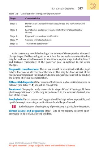 327
As is customary in ophthalmology, the extent of the respective abnormal
change is specified by analogy to a clock face. For example a demarcation line
may be said to extend from one to six o’clock. A plus stage includes dilated
and tortuous vasculature of the posterior pole in addition to the other
changes.
Diagnostic considerations: The retina should be examined with the pupil
dilated four weeks after birth at the latest. This may be done as part of the
routine examination of the newborn. Follow-up examinations will depend on
the degree of retinal vascularization.
Differential diagnosis: Other causes of leukocoria such as retinoblastoma or
cataract (see Table 11.1) should be considered.
Treatment: Surgery is rarely successful in stages IV and V. In stage III, laser
photocoagulation or cryotherapy is performed in the nonvascularized por-
tion of the retina.
Prophylaxis: Partial pressure of oxygen should be kept as low as possible, and
ophthalmologic screening examinations should be performed.
Early detection of retinopathy of prematurity is particularly important.
Clinical course and prognosis: Stage I and II retinopathy resolves spon-
taneously in 85% of all affected children.
Table 12.5 Classification of retinopathy of prematurity
Stage Characteristics
Stage I: Demarcation (border between vascularized and nonvascularized
retina)
Stage II: Formation of a ridge (development of intraretinal proliferative
tissue)
Stage III: Ridge with extraretinal proliferation
Stage IV: Subtotal retinal detachment
Stage V: Total retinal detachment
12.3 Vascular Disorders
Lang, Ophthalmology © 2000 Thieme
All rights reserved. Usage subject to terms and conditions of license.
 