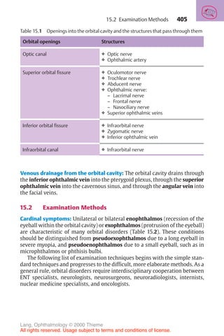 405
Table 15.1 Openings into the orbital cavity and the structures that pass through them
Orbital openings Structures
Optic canal ❖ Optic nerve
❖ Ophthalmic artery
Superior orbital fissure ❖ Oculomotor nerve
❖ Trochlear nerve
❖ Abducent nerve
❖ Ophthalmic nerve:
– Lacrimal nerve
– Frontal nerve
– Nasociliary nerve
❖ Superior ophthalmic veins
Inferior orbital fissure ❖ Infraorbital nerve
❖ Zygomatic nerve
❖ Inferior ophthalmic vein
Infraorbital canal ❖ Infraorbital nerve
Venous drainage from the orbital cavity: The orbital cavity drains through
the inferior ophthalmic vein into the pterygoid plexus, through the superior
ophthalmic vein into the cavernous sinus, and through the angular vein into
the facial veins.
15.2 Examination Methods
Cardinal symptoms: Unilateral or bilateral enophthalmos (recession of the
eyeball within the orbital cavity) or exophthalmos (protrusion of the eyeball)
are characteristic of many orbital disorders (Table 15.2). These conditions
should be distinguished from pseudoexophthalmos due to a long eyeball in
severe myopia, and pseudoenophthalmos due to a small eyeball, such as in
microphthalmos or phthisis bulbi.
The following list of examination techniques begins with the simple stan-
dard techniques and progresses to the difficult, more elaborate methods. As a
general rule, orbital disorders require interdisciplinary cooperation between
ENT specialists, neurologists, neurosurgeons, neuroradiologists, internists,
nuclear medicine specialists, and oncologists.
15.2 Examination Methods
Lang, Ophthalmology © 2000 Thieme
All rights reserved. Usage subject to terms and conditions of license.
 