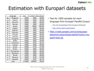 Estimation with Europarl datasets
     language        size   correct accuracy
bg       Bulgarian     1000      988   98.8%         • Test for 1000 samples for each
cs        Czech        1000      994   99.4%
da       Dannish       1000      968   96.8%           language from Europarl Parallel Corpus
de        German       1000      998   99.8%
                                                         – from the proceedings of the European Parliament
el         Greek       1000    1000   100.0%
en        English      1000      996   99.6%             – http://www.statmt.org/europarl/
es        Spanish      1000      996   99.6%
et       Estonian      1000      996   99.6%         • http://code.google.com/p/language-
fi        Finnish      1000      998   99.8%           detection/downloads/detail?name=eur
fr        French       1000      999   99.9%
hu      Hungarian      1000      999   99.9%           oparl-test.zip
it         Italian     1000      999   99.9%
lt      Lithuanian     1000      997   99.7%
lv        Latvian      1000      999   99.9%
nl         Dutch       1000      974   97.4%
pl         Polish      1000      999   99.9%
pt     Portuguese      1000      996   99.6%
ro      Romanian       1000      999   99.9%
sk        Slovak       1000      988   98.8%
sl       Slovene       1000      976   97.6%
sv       Swedish       1000      991   99.1%
        total         21000   20850    99.3%


                             Short Text Language Detection with Infinity-Gram
                                                                                                             16
                                            (NAIST Seminar)
 
