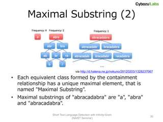 Maximal Substring (2)




                                  via http://d.hatena.ne.jp/nokuno/20120203/1328237067

• Each equivalent class formed by the containment
  relationship has a unique maximal element, that is
  named "Maximal Substring".
• Maximal substrings of "abracadabra" are "a", "abra"
  and "abracadabra".

                Short Text Language Detection with Infinity-Gram
                                                                                    30
                               (NAIST Seminar)
 