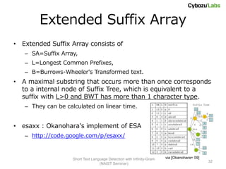 Extended Suffix Array
• Extended Suffix Array consists of
   – SA=Suffix Array,
   – L=Longest Common Prefixes,
   – B=Burrows-Wheeler's Transformed text.
• A maximal substring that occurs more than once corresponds
  to a internal node of Suffix Tree, which is equivalent to a
  suffix with L>0 and BWT has more than 1 character type.
   – They can be calculated on linear time.


• esaxx : Okanohara's implement of ESA
   – http://code.google.com/p/esaxx/



                    Short Text Language Detection with Infinity-Gram   via [Okanohara+ 09]
                                                                                             32
                                   (NAIST Seminar)
 