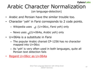 Arabic Character Normalization
                    (on language-detection)

• Arabic and Persian have the similar trouble too.
• Character ‘yeh’ in Farsi corresponds to 2 code points.
   – Wikipedia uses     ‫( ی‬U+06cc, Farsi yeh) only
   – News uses   ‫(ي‬U+064a, Arabic yeh) only
• U+064a is a substitute in Farsi
   – The popular Arabic charset CP-1256 has no character
     mapped into U+06cc
   – As ‘yeh’ is very often used in both languages, quite all
     Persian text detection fails
• Regard U+06cc as U+064a


                   Short Text Language Detection with Infinity-Gram
                                                                      47
                                  (NAIST Seminar)
 