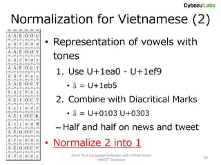 Normalization for Vietnamese (2)
     • Representation of vowels with
       tones
       1. Use U+1ea0 - U+1ef9
         • ẵ = U+1eb5
       2. Combine with Diacritical Marks
         • ẵ = U+0103 U+0303
       – Half and half on news and tweet
     • Normalize 2 into 1
          Short Text Language Detection with Infinity-Gram
                                                             49
                         (NAIST Seminar)
 