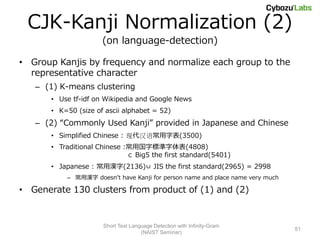 CJK-Kanji Normalization (2)
                      (on language-detection)

• Group Kanjis by frequency and normalize each group to the
  representative character
   – (1) K-means clustering
       • Use tf-idf on Wikipedia and Google News
       • K=50 (size of ascii alphabet = 52)
   – (2) “Commonly Used Kanji” provided in Japanese and Chinese
       • Simplified Chinese : 现代汉语常用字表(3500)
       • Traditional Chinese :常用国字標準字体表(4808)
                              ⊂ Big5 the first standard(5401)
       • Japanese : 常用漢字(2136)∪ JIS the first standard(2965) = 2998
           – 常用漢字 doesn’t have Kanji for person name and place name very much

• Generate 130 clusters from product of (1) and (2)


                      Short Text Language Detection with Infinity-Gram
                                                                                51
                                     (NAIST Seminar)
 