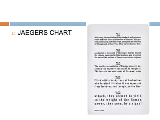  JAEGERS CHART
 