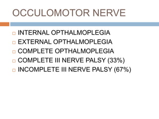 OCCULOMOTOR NERVE
 INTERNAL OPTHALMOPLEGIA
 EXTERNAL OPTHALMOPLEGIA
 COMPLETE OPTHALMOPLEGIA
 COMPLETE III NERVE PALSY (33%)
 INCOMPLETE III NERVE PALSY (67%)
 