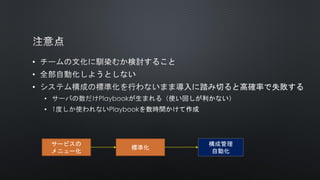 •
•
•
•
•
サービスの
メニュー化
標準化
構成管理
自動化
 