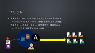 •
•
WEB WEB WEB
DB DB DB
 