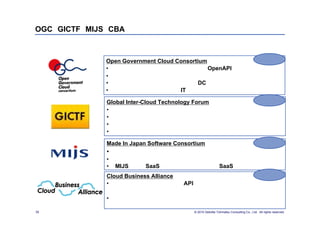 【法人領域】
OGC、GICTF、MIJS、CBAの動き



                          Open Government Cloud Consortium 政府系
                          • クラウド環境のオープン化を実現する、OpenAPIの整備・推進・普及
                          • クラウド環境の信頼性向上のためのガバナンス機能の強化と監査
                          • クラウド環境を支える、環境配慮型DCのデザインの普及と分散配置
                          • クラウド環境を支える、高度IT人材育成による産業振興

                          Global Inter-Cloud Technology Forum 技術連携
                          • クラウドシステム利用技術等の開発・標準化の推進
                          • クラウドシステム間連携を実現する標準インタフェースの提案
                          • 技術交流会、講習会の開催、普及に向けた提言・要望のとりまとめ
                          • 欧米の関連フォーラムとのリエゾン、関連研究開発チームとの交流

                          Made In Japan Software Consortium                                       ソフトウェア
                          • 日本の連携ソリューションを海外市場へ
                          •   トータルで価値の高いソリューションの創出∼製品連携を実現
                          •   MIJS独自のSaaSポータルサイトを提供し、SaaS連携を実現
                          Cloud Business Alliance        中小
                          • オープンソース等による共通APIの評価、検証及び必要と思われる機
                             能実装と関連する技術情報の公開
                          • 実際のビジネスへ展開されるクラウドサービスモデルの検討、検証と
                             関連する情報の公開
35   図解クラウド早わかり出版記念 座談会                                © 2010 Deloitte Tohmatsu Consulting Co., Ltd. All rights reserved.
 