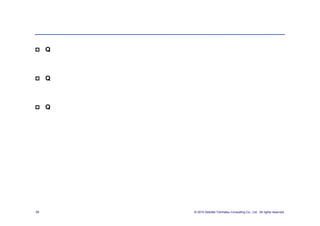 【法人領域】
日本クラウド勢に期待すべき役割

     Q：日本のシステムインテグレーターはどう戦っていけばよいでしょうか？



     Q：日本のクラウドサービスプレイヤー達はどう戦っていけばよいでしょうか？



     Q：日本のソフトウェアビジネスプレヤー達はどう戦っていけばよいでしょうか？




39   図解クラウド早わかり出版記念 座談会        © 2010 Deloitte Tohmatsu Consulting Co., Ltd. All rights reserved.
 