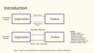 [SHORT] Verganti, Vendraminelli Iansiti 2021 JPIM 37(3) Innov & Design ...