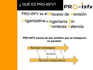 ¿ QUÉ ES PRO-ISFV?

                      PRO-ISFV es el Proceso de Revisión
                      Organizativa de Ingeniería Sin
                                      Fronteras Valencia

                      PRO-ISFV consta de dos ámbitos que se trabajaron
                                        en paralelo:
PCR NICARAGUA 2008
 