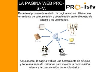 LA PAGINA WEB PRO-
                             ISFV.
                      Durante el proceso de revisión, la página web se utilizó como
                     herramienta de comunicación y coordinación entre el equipo de
                                       trabajo y los voluntarios.


                                            Calendario




                                                                            Multiacceso




                                    Enviar mails

                                                                         Subir archivos
PCR NICARAGUA 2008




                                                     Foro   Actualidad




                       Actualmente, la página web es una herramienta de difusión
                       y tiene una serie de utilidades para mejorar la coordinación
                               interna y la comunicación entre voluntarios.
 