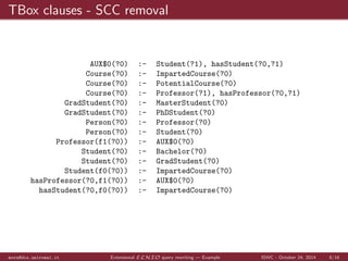 What are extensional constraints? 
Extensional constraints or ABox dependencies [1] are: 
axioms that the data satis 