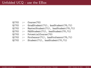 Stages in kyrie2 
Ontology 1. Remove 
SCCs 
2. Preprocessing: 
to clauses, 
saturate and 
remove auxiliary 
query 
EBox 
2. Preprocessing: 
to clauses, 
saturate and 
remove 
functions 
4. use EBox 
3. remove 
unreachable, 
saturate and 
remove 
functions 
Datalog 
6. use EBox 5. Unfold program UCQ 
mora@dis.uniroma1.it Extensional ELHIO query rewriting | Description ISWC - October 24, 2014 6/16 
 