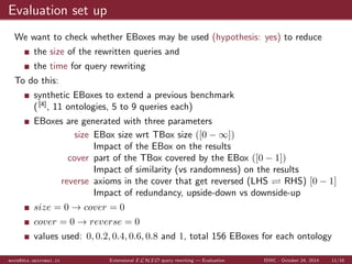 TBox clauses - SCC removal 
AUX$0(?0) :- Student(?1), hasStudent(?0,?1) 
Course(?0) :- ImpartedCourse(?0) 
Course(?0) :- PotentialCourse(?0) 
Course(?0) :- Professor(?1), hasProfessor(?0,?1) 
GradStudent(?0) :- MasterStudent(?0) 
GradStudent(?0) :- PhDStudent(?0) 
Person(?0) :- Professor(?0) 
Person(?0) :- Student(?0) 
Professor(f1(?0)) :- AUX$0(?0) 
-- Student(?0) :- Bachelor(?0) 
Student(?0) :- GradStudent(?0) 
Student(f0(?0)) :- ImpartedCourse(?0) 
hasProfessor(?0,f1(?0)) :- AUX$0(?0) 
hasStudent(?0,f0(?0)) :- ImpartedCourse(?0) 
EBox 
PotentialCourse 
ImpartedCourse 
Student 
GradStudent 
Bachelor 
MasterStudent 
PhDStudent 
9hasStudent 
mora@dis.uniroma1.it Extensional ELHIO query rewriting | Example ISWC - October 24, 2014 8/16 
 